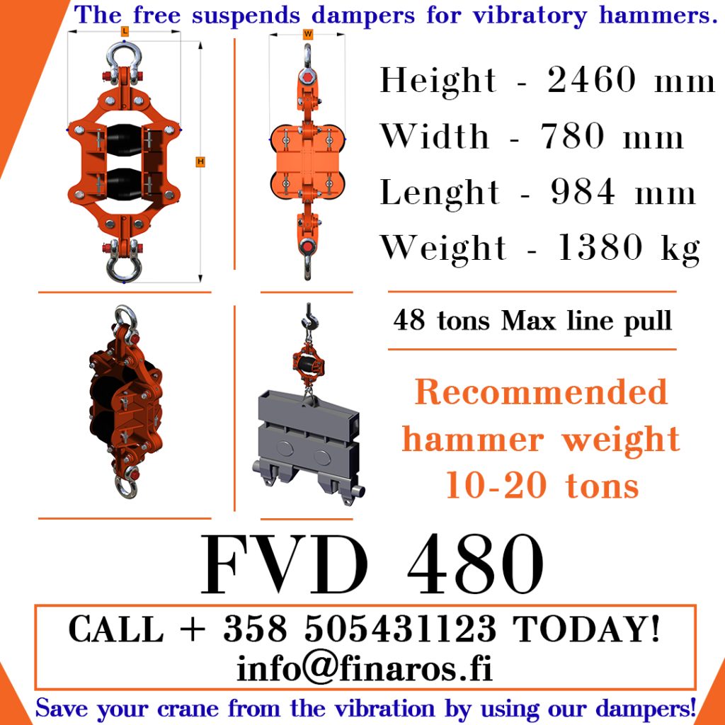 FVD 480